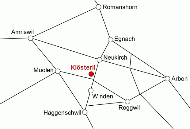 Lageplan Klsterli